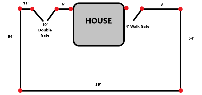 LAYOUT SAMPLE